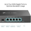 ER7206.TP-Link Omada Gigabit VPN Router Omada Cloud SDN TP-Link GRAB iT