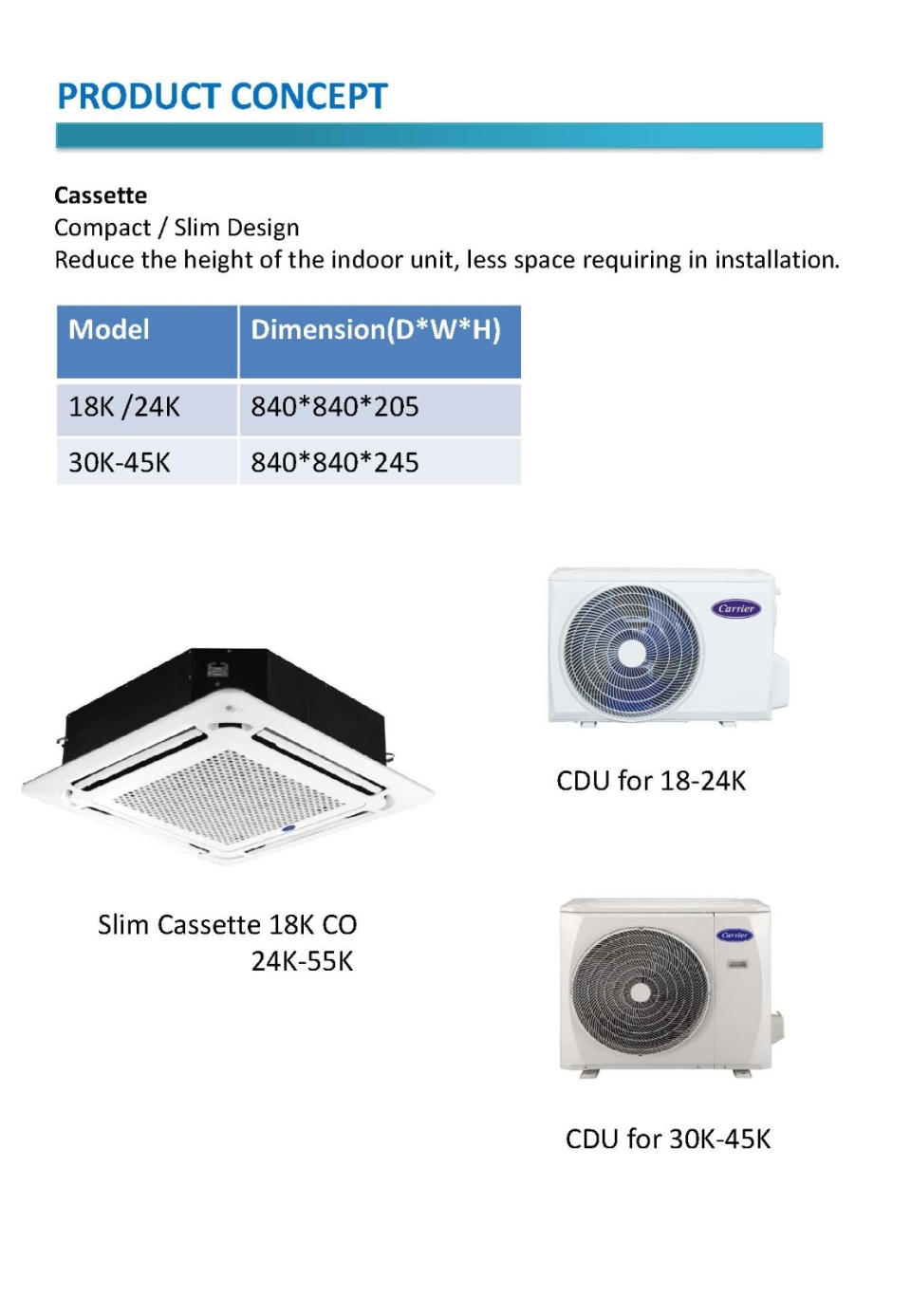 CARRIER LIGHT COMMERCIAL AIR CONDITIONER SINGLE SPLIT (CEILING CASSETTE)  R32 REFRIGERANT CARRIER Air-Conditioner Products Subang Jaya, Selangor,  Kuala Lumpur (KL), Malaysia. Supplier, Supplies, Manufacturer, Wholesaler |  Culmi Air-Cond & Refrigeration ...