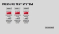 Pressure Test System