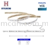 WiZ Smart Lighting White and Coloured LED Strip 2-Meter Starter Kit | 1-Meter Extension LED Strip Lighting