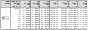 TRB Series, Matric Version, Magnetic Piston Cylinder Pneumatics