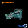 Hand Tool Series - Jonnesway Jonnesway MRO