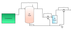 Compressed Air Solution Compressor