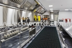 Comfort Flow Mat ( with excellent anti-fatigue ) Drainage Type ( Wet/Dry Area) Kitchen Mat