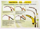 SBL Master Sickle Safety Kit / ʦ SBL Master Sickle Safety Kit / ʦ