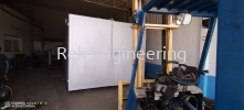 Powder Coating Oven Metal Stamping & Grill Coating Ovens Industrial Ovens