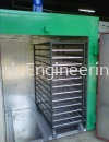 Small Oven for Car Rim Industries Vehicles Rims Coating Oven Automation Industries Oven Industrial Ovens