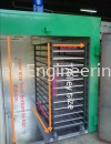 Small Oven for Car Rim Industries Vehicles Rims Coating Oven Automation Industries Oven Industrial Ovens
