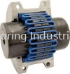  Grid Coupling Coupling