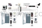 XP-M2300i/IP MicroEngine Attendant, Door Access 