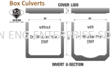 BOX CULVERTS G-CAST BOX CULVERTS