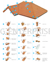 BMI GCI  S-PANTILE (CLAY) ROOF TILES GCI (S-PANTILE, MARSEILLE 12)