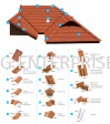 BMI GCI MARSEILLE 12 (CLAY) ROOF TILES GCI (S-PANTILE, MARSEILLE 12)