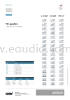 Audison Thesis TH Quattro Hi End 4 Channel Amplifier  Audison Amplifier