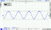 Rigol DP3000 Series Programmable Linear DC Power Supply DP3000 SERIES Rigol DC Power Supply