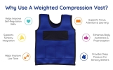 Weighted Vest For Autism Calming Blanket / Vest / Lap Pad Ocupational Therapy Ark Therapeutic