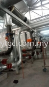 Chiller Water System Chiller Water System Piping System