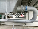 Cooling Water System Cooling Water System Piping System