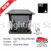 YET G6756 Gate Light