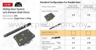 CS 9 SOFT SLIDING CLOSING SYSTEM (50KG) SLIDIND DOOR ROLLER & ACCESSORIES