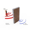 Acoustic and Fire Rated Timber Door Acoustic Fire Rated Timber Door Acoustic Door/Windows