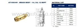 Brass Mini Safety Valve 4~10bar BSPT1/4"~1/2" (available soon) E-SHOPPING