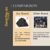 CHARCOAL ARANG ̿ (Sawdust Briquette Charcoal - Standard Quality 3kgs) Premium Quality Sawdust Briquette Charcoal
