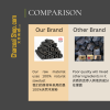 CHARCOAL ARANG ̿ (Sawdust Briquette Charcoal - Premium Quality 10kgs) Premium Quality Sawdust Briquette Charcoal