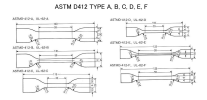 Dumbbell Cutter (Manganese Steel & Stainless Steel) Rubber & Glove Testing 