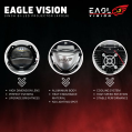 Eagle Vision 3inch BI-LED Headlight System #Xp018