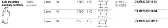 DILM820 Side Mounting Auxiliary Contact, Eaton Moeller Contactor Auxiliary Contact Contactor