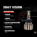 Xray Vision | High Performance LED Headlight (H-Series)