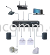 AMPERES MA2000 Series Amperes Sound System