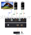 Voltech KVM-H2 Switcher Accessory Voltech LED & LCD Accessory