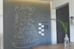 Water Based Chalkboard Paint  Wall Paint Transforms