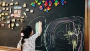 Water Based Chalkboard Paint  Wall Paint Transforms