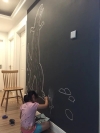 Water Based Chalkboard Paint  Wall Paint Transforms