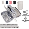 TGP02D - DOUBLE LAYER TRAVEL GADGET ORGANIZER POUCH Travel Products