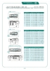 ISO 16028 FLAT FACE COUPLER ( STEEL ) ISO STANDARD (QRC) COUPLING PNEUMATIC / FLUID / HYDRAULIC COUPLER (QUICK RELEASE COUPLING)