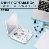 CC21B MULTICABLE 6 IN 1 - 3A FAST CHARGE USB CABLE WITH SIM CARD STORAGE & HANDPHONE STAND Cable