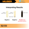 ILC050 / ILC100 InSite Listeria | Hygiena by Muser Indicator Organism Tests Hygiena