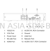 DH-XVR5104HS-I3 XVR Dahua CCTV System