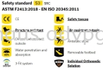 DAKAR S3 HIKING COLLECTION Safety Jogger Gas Detection & Personal Protective Equipment