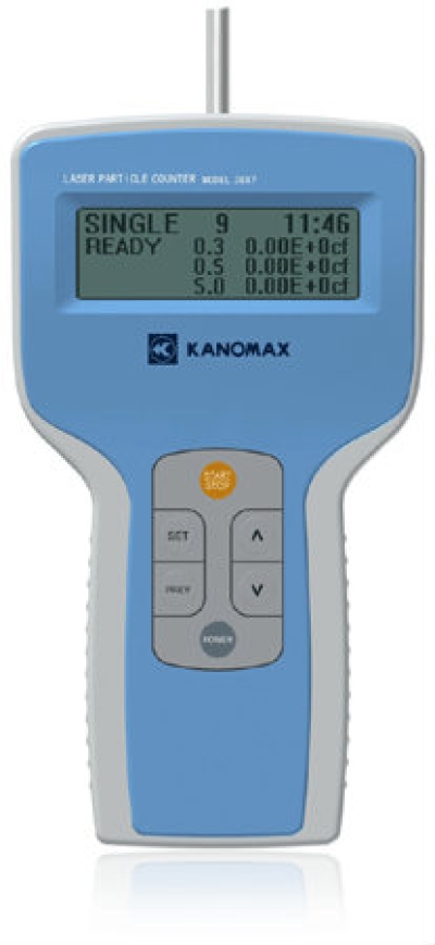 Handheld Particle Counter Model 3887