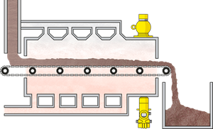 Measurement of belt loading and mass flow in a thermal sludge drying facility