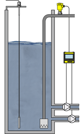 Level and pressure measurement of water from lake and river banks