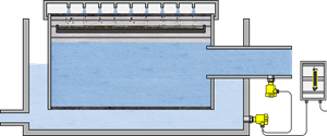 Monitoring of filters in drinking water supplies