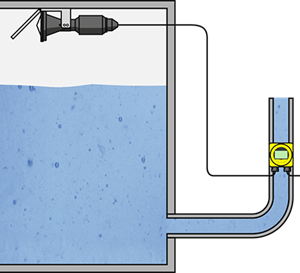 Level measurement in the reservoir