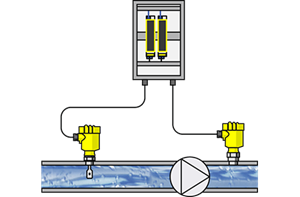 Pressure monitoring and point level detection in the drinking water pipeline