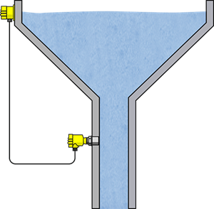 Pressure measurement in a water tower